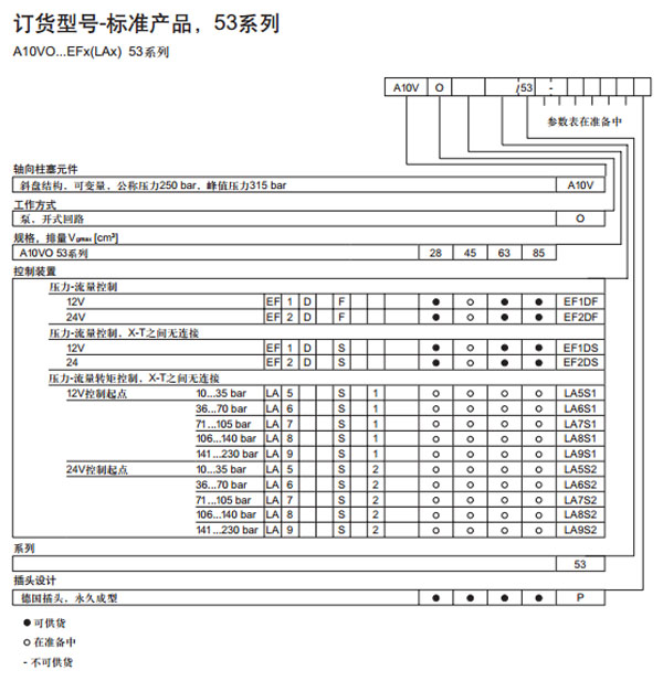 力士樂 可電子調節(jié)的壓差控制圖紙4.jpg