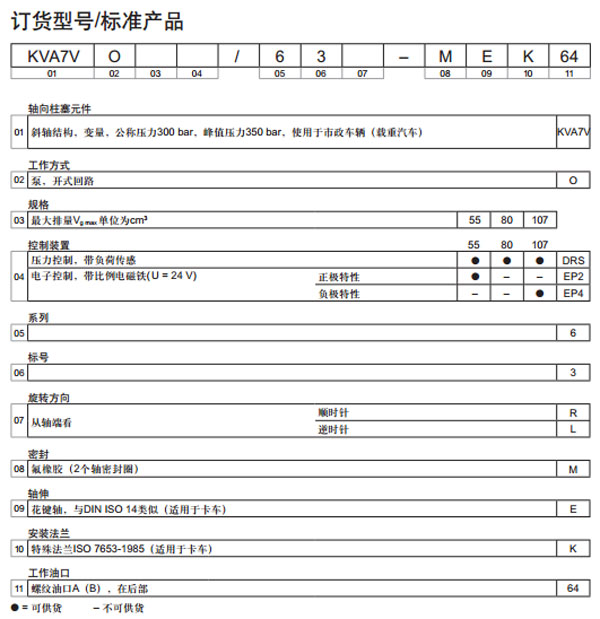 力士樂(lè) KVA軸向柱塞變量泵圖紙2.jpg