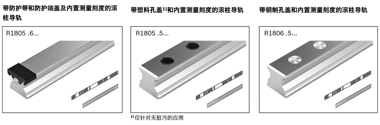 滾珠導軌測量