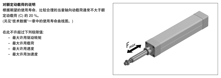 力士樂(lè)電動(dòng)缸